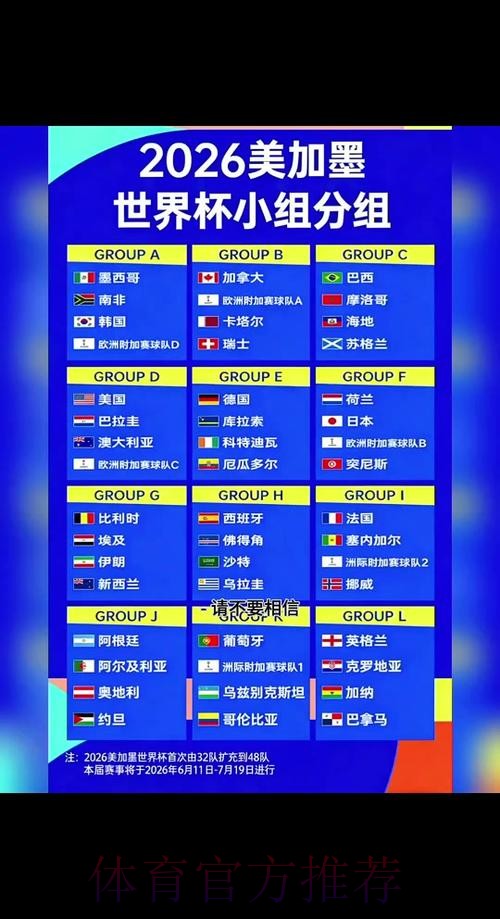 2026世界杯完整赛程完整版实时赛程在哪里看 2026世界杯完整赛程完整版实时赛程在哪里看